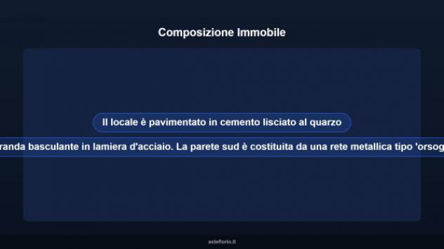 Immobile in asta di 36 m² in vendita a Macerata - Foto 8
