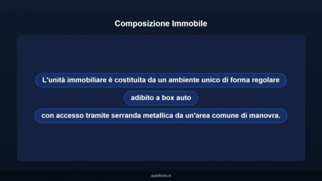 Immobile in asta di 53 m² in vendita a Ardea - Foto 7
