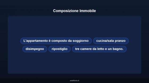 Immobile in asta di 123 m² con più di 5 locali in vendita a Gavorrano - Foto 13