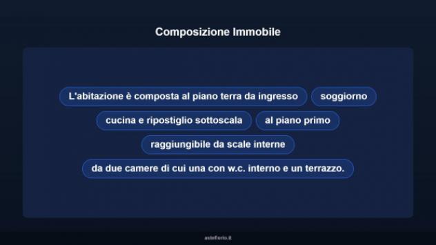 Immobile in asta di 71 m² in vendita a Lamporecchio - Foto 11