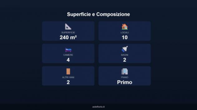 Immobile in asta di 240 m² con più di 5 locali in vendita a San Gregorio di Catania - Foto 17