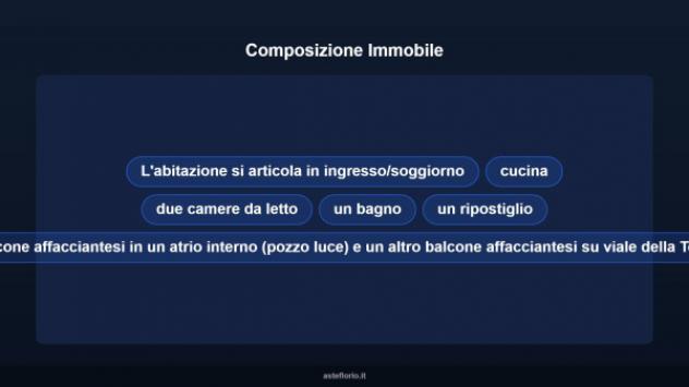 Immobile in asta di 80 m² in vendita a Taranto - Foto 16