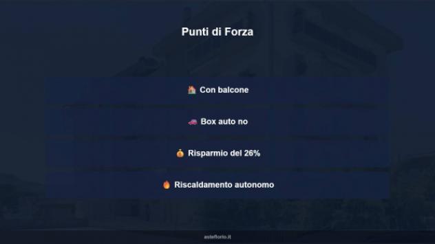 Immobile in asta di 77 m² in vendita a Teramo - Foto 16