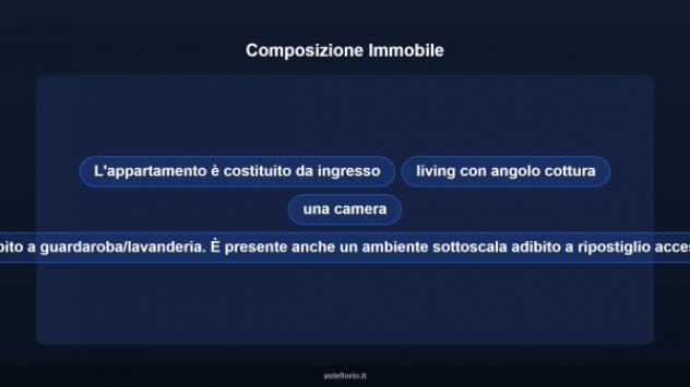 Immobile in asta di 77 m² in vendita a Roma - Foto 12