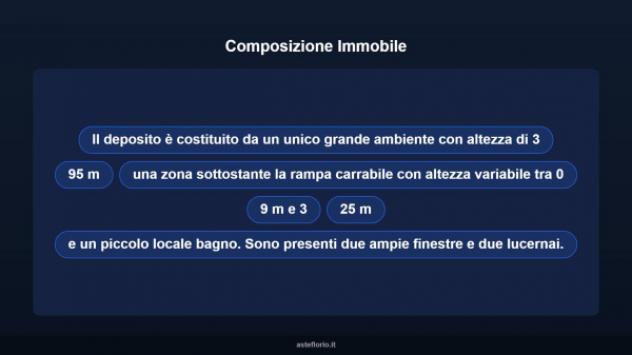 Immobile in asta di 445 m² in vendita a Battipaglia - Foto 8