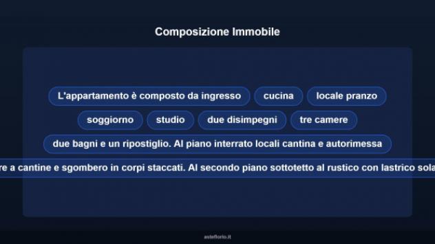 Immobile in asta di 227 m² con più di 5 locali e box auto in vendita a Cureggio - Foto 12