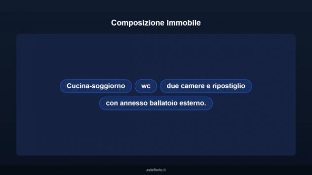 Immobile in asta di 96 m² in vendita a Baronissi - Foto 15