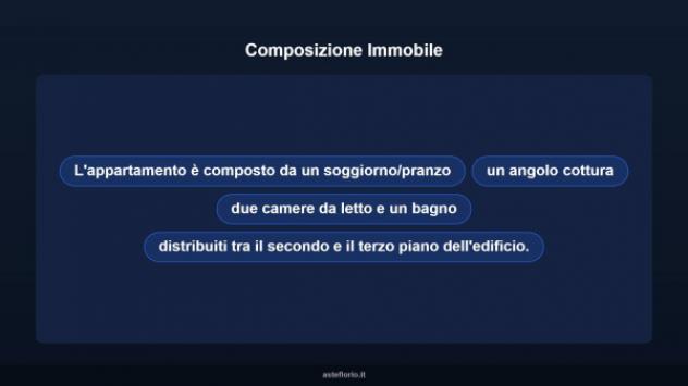 Immobile in asta di 79 m² in vendita a Cave - Foto 12