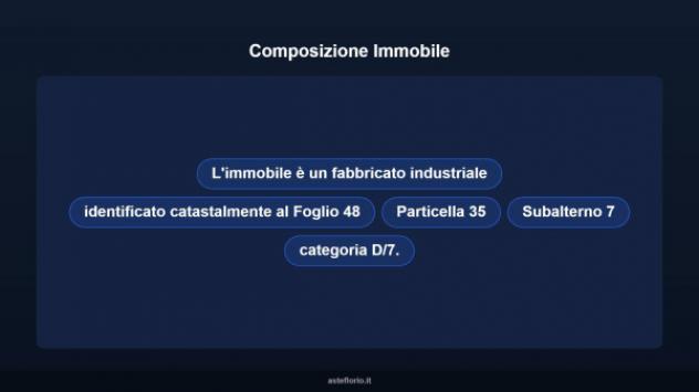 Immobile in asta di 850 m² in vendita a Gambolò - Foto 5