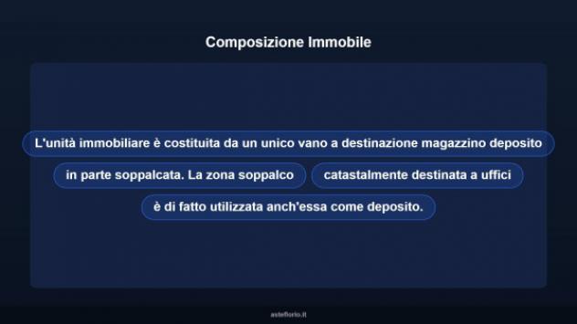Immobile in asta di 233 m² in vendita a Sanremo - Foto 8