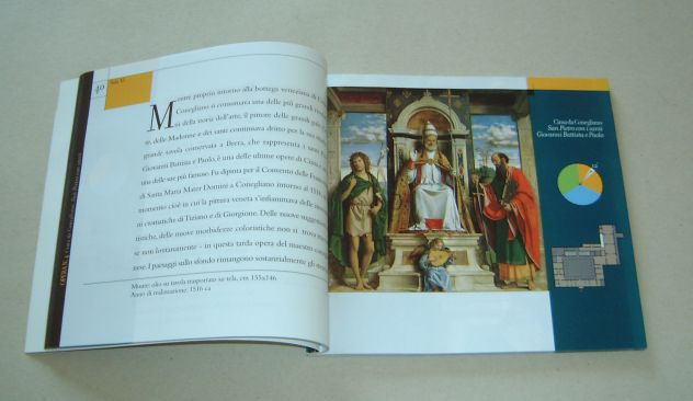 Pinacoteca di Brera - Foto 4