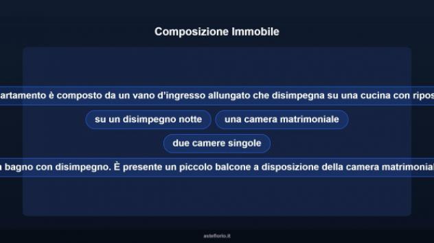 Immobile in asta di 110 m² in vendita a Fabriano - Foto 12