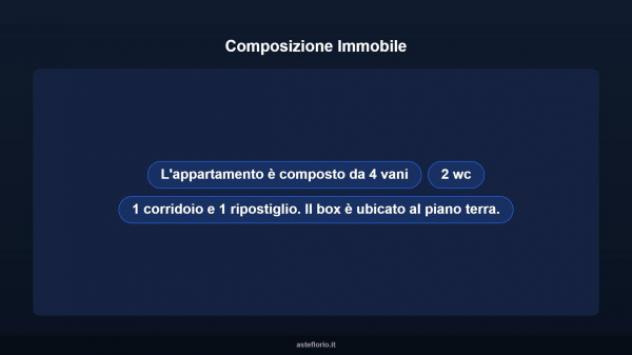 Immobile in asta di 145 m², box auto in vendita a Porto Empedocle - Foto 10