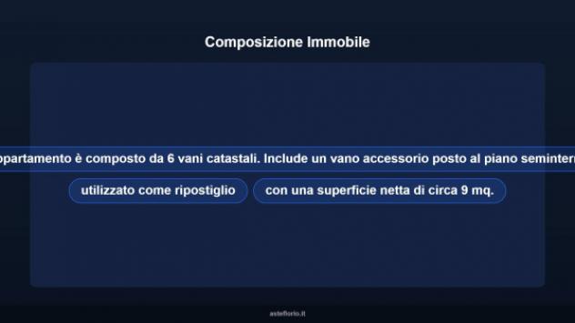 Immobile in asta di 135 m² con più di 5 locali in vendita a San Giovanni Gemini - Foto 13