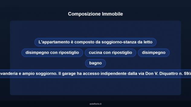 Immobile in asta di 128 m² in vendita a Santa Croce Camerina - Foto 11