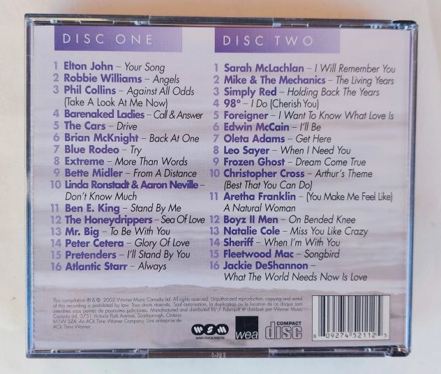 Cofanetto 2 CD:What The World Needs Now Is..The Ultimate Love Collection - Foto 2
