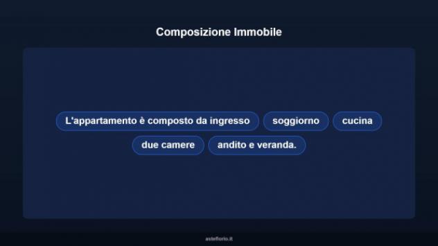 Immobile in asta di 90 m² con più di 5 locali in vendita a Carbonia - Foto 9
