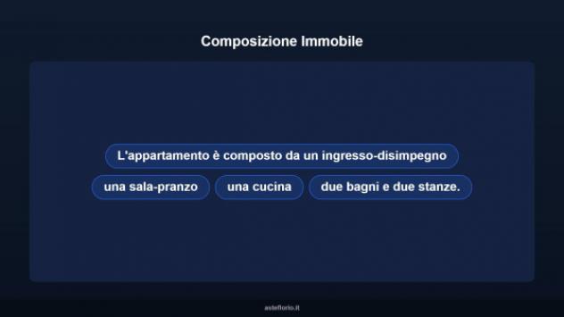 Immobile in asta di 105 m² in vendita a San Vito Chietino - Foto 10