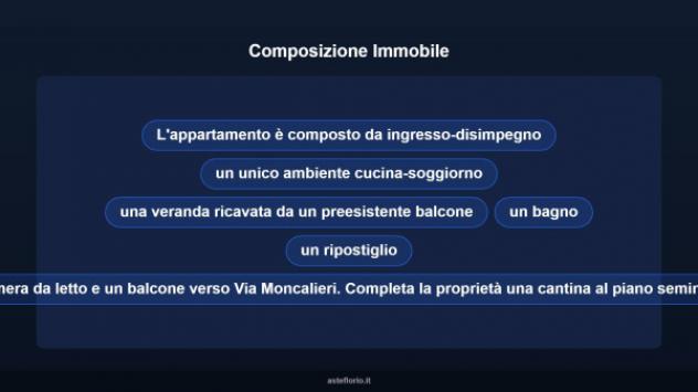 Immobile in asta di 58 m² in vendita a Carmagnola - Foto 13