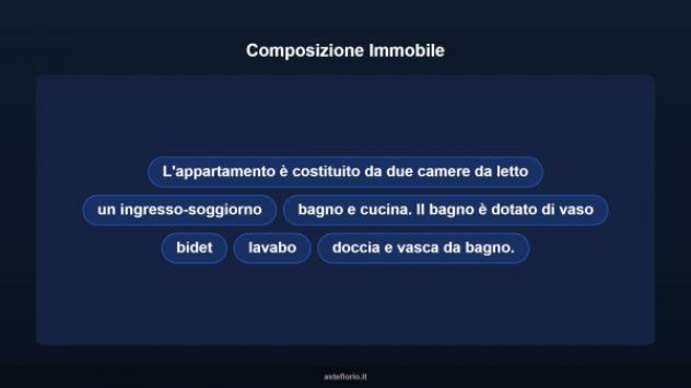 Immobile in asta di 75 m² in vendita a Chiaravalle - Foto 17