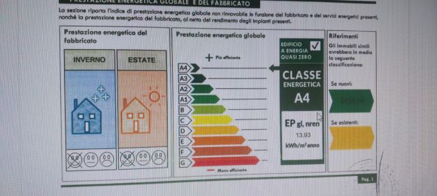 Moderno Trilocale in Classe A4 con Giardino e Box Doppio – Olginate (LC) - Foto 10