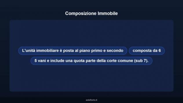 Immobile in asta di 68 m² in vendita a Palagonia - Foto 10