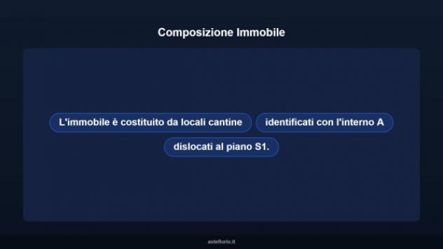 Immobile in asta di 140 m² in vendita a Guidonia Montecelio - Foto 7