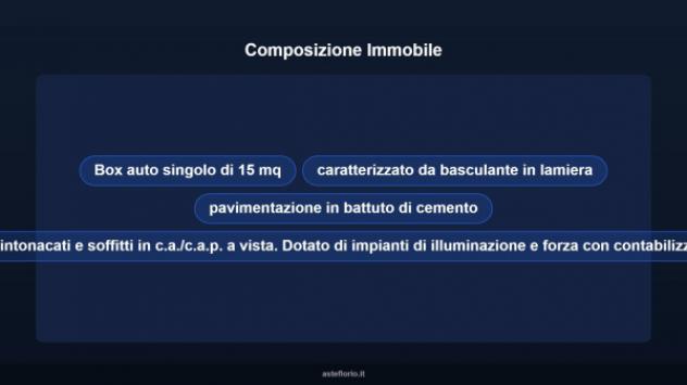 Immobile in asta di 15 m² in vendita a Torino - Foto 8