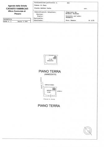CENTRO STORICO - Negozio con soppalco