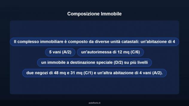 Immobile in asta di 300 m² in vendita a Pontoglio - Foto 9