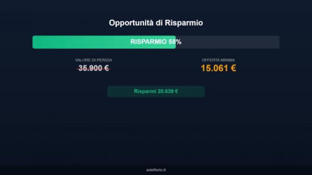 Immobile in asta di 38 m² in vendita a Fermo - Foto 7
