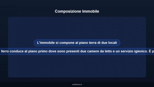 Immobile in asta di 114 m² con più di 5 locali in vendita a Castelspina - Foto 15