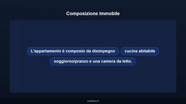 Immobile in asta di 64 m² in vendita a Monterotondo - Foto 11