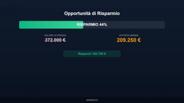 Immobile in asta di 315 m² con più di 5 locali in vendita a Termoli - Foto 10