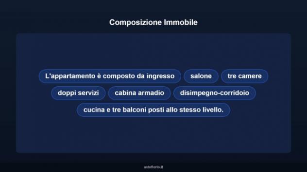 Immobile in asta di 156 m² con più di 5 locali in vendita a Guidonia Montecelio - Foto 10