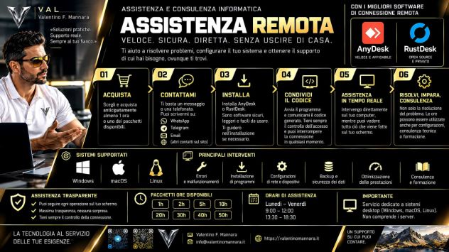 ASSISTENZA INFORMATICA DA REMOTO