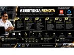 ASSISTENZA INFORMATICA DA REMOTO