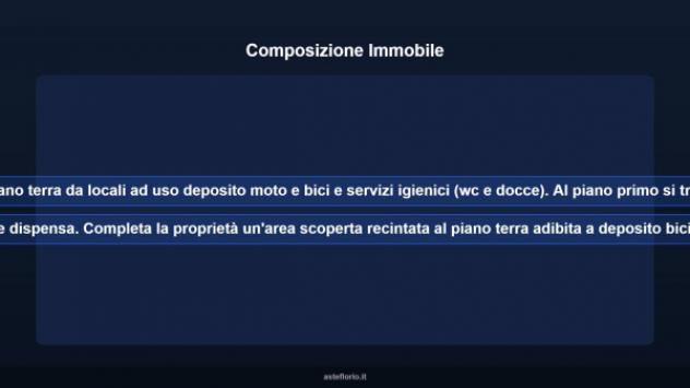 Immobile in asta di 200 m² in vendita a Ravenna - Foto 7