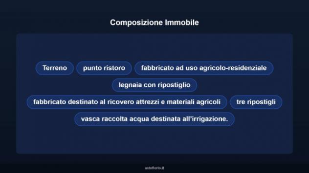 Immobile in asta di 350 m² in vendita a Sant'Andrea Frius - Foto 9
