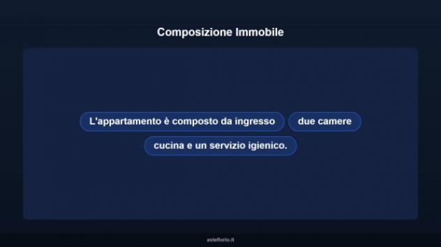 Immobile in asta di 52 m² in vendita a Taranto - Foto 10