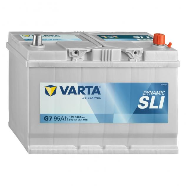 Varta Blue Dynamic 306X173X225 Ah 95 Sigla D31 595404083