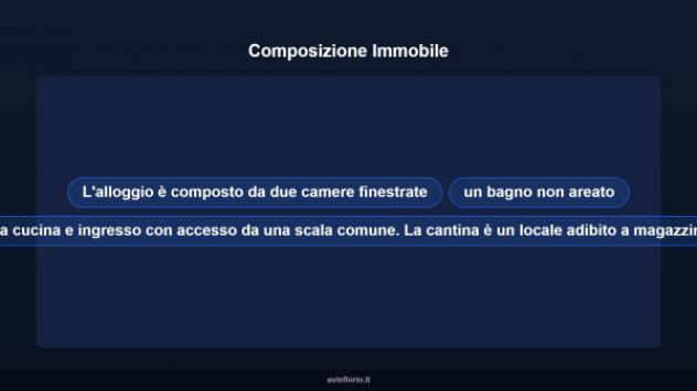 Immobile in asta di 61 m² in vendita a Pontedassio - Foto 11