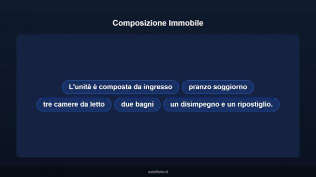 Immobile in asta di 187 m² in vendita a Sardara - Foto 10