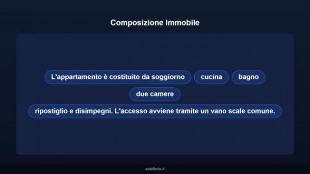 Immobile in asta di 113 m² in vendita a Asciano - Foto 13