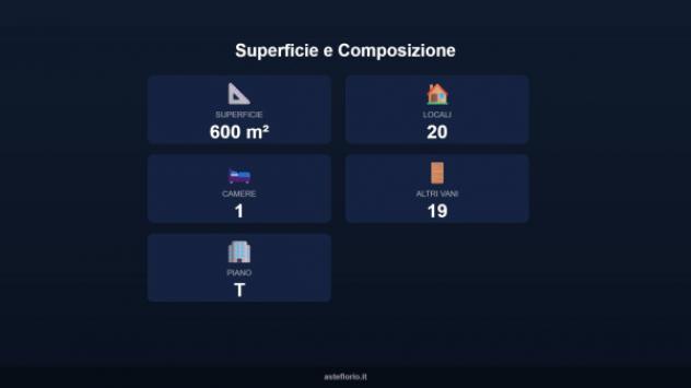 Immobile in asta di 600 m² con più di 5 locali in vendita a Civitanova Marche - Foto 4