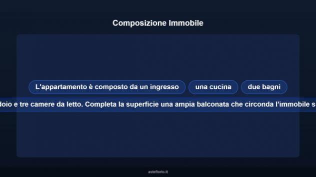 Immobile in asta di 152 m² in vendita a Calvizzano - Foto 16
