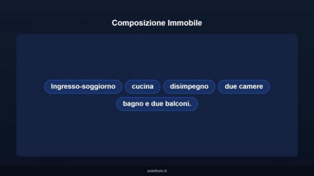 Immobile in asta di 76 m² in vendita a Pietrasanta - Foto 14