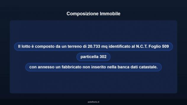 Immobile in asta di 20733 m² in vendita a Fluminimaggiore - Foto 6