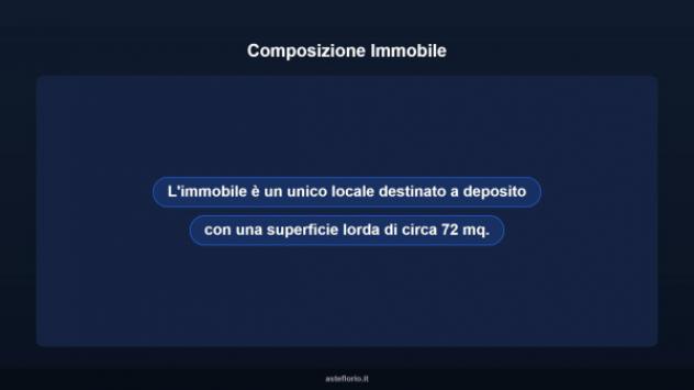 Immobile in asta di 72 m² in vendita a Troina - Foto 8