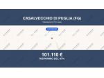 Immobile in asta di 14378 m² in vendita a Casalvecchio di Puglia